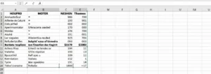excel-somme-si-ens-avec-critere-different-de